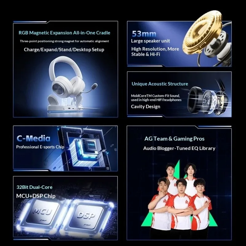 AULA G7 Pro V2 Over-Ear Headph - огляд і ціна Video Gaming & Esports Usd Acc